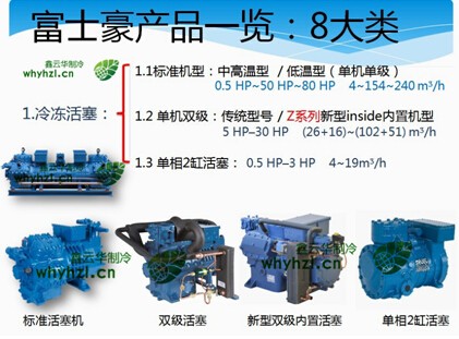 遼陽進口壓縮機